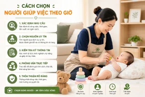 Thuê người giúp việc theo giờ